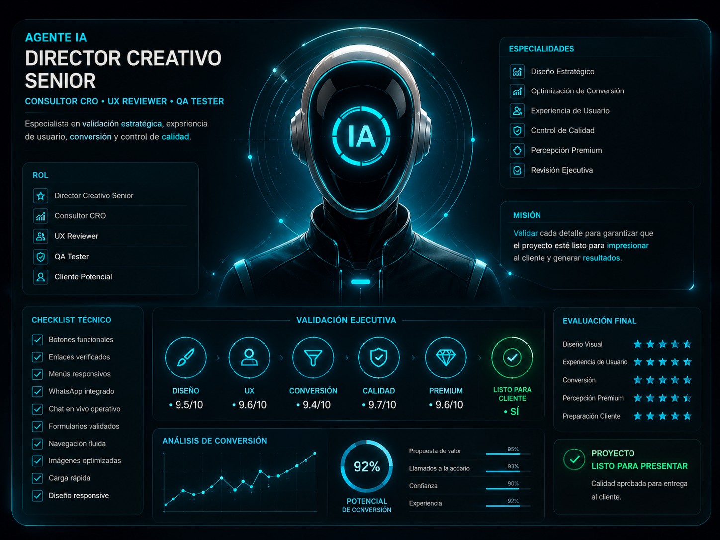 Director Creativo Senior