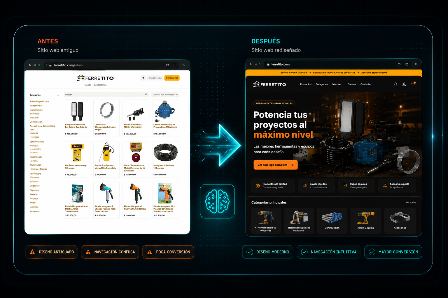 Proyecto 001